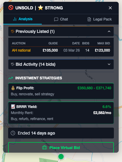 Property popup showing previously listed auction history with guide price, bids, and max bid